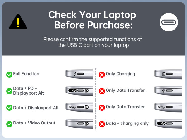 USB C Doking station