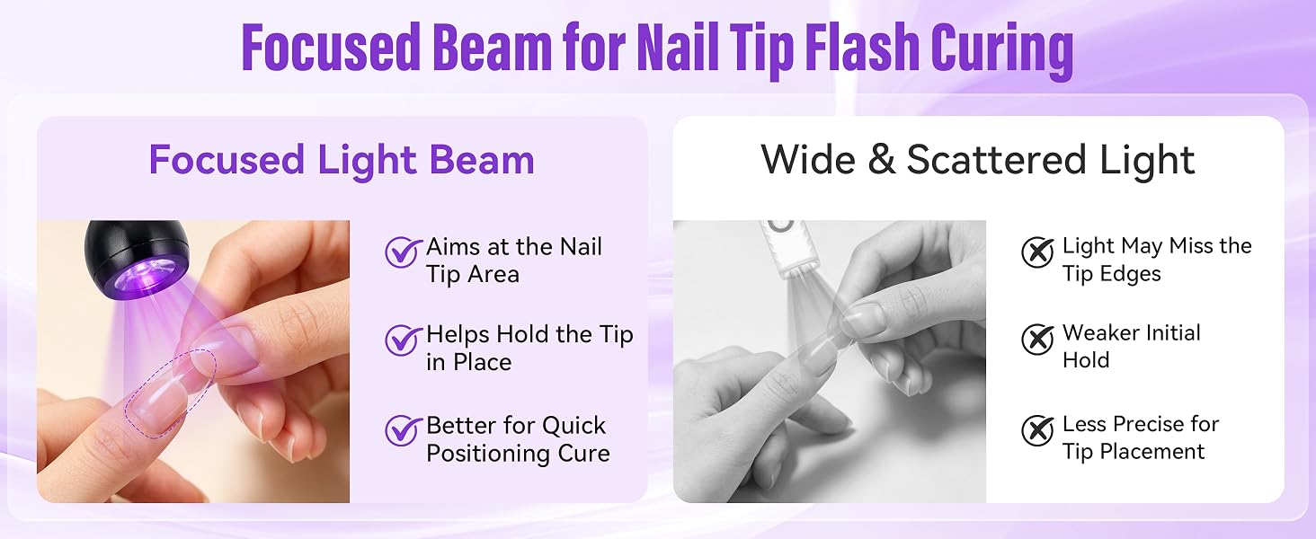 flash cure nail lamp