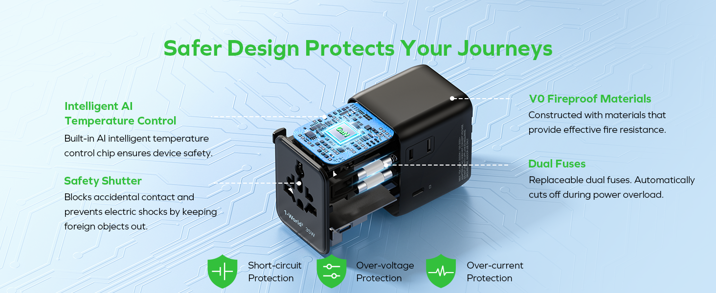 Text reads 'Safer Design Protects Your Journeys'. Black rectangular electronic device with green interface elements shown against light blue background.