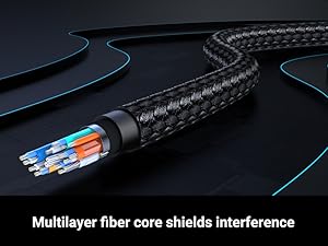 UGREEN USB C to HDMI Adapter Cable