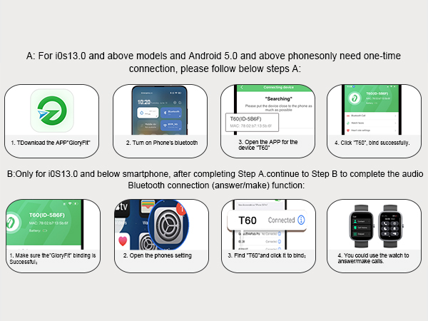 for ios 13.0 and Android 5.0 