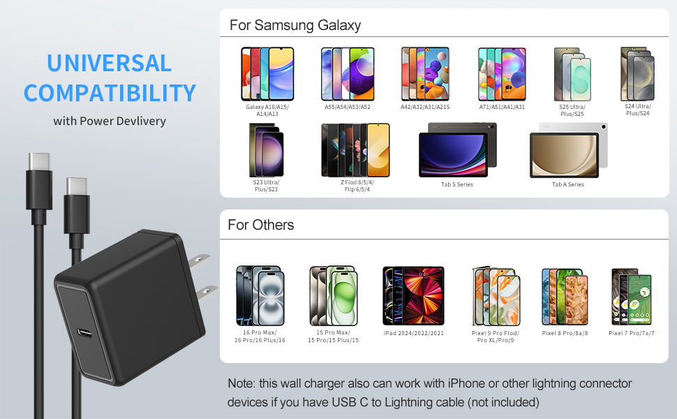 phones