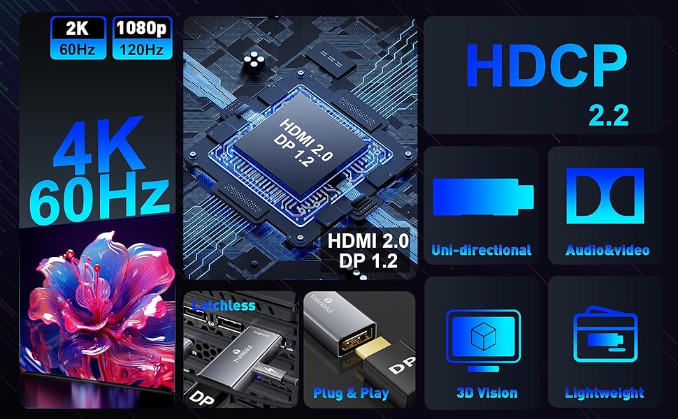 hdmi to displayport adapter