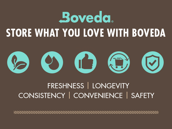 Store what you love with Boveda