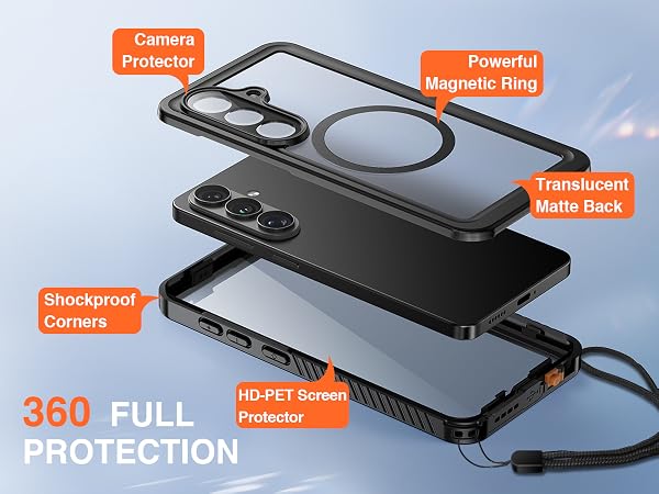 360 FULL PROTECTION