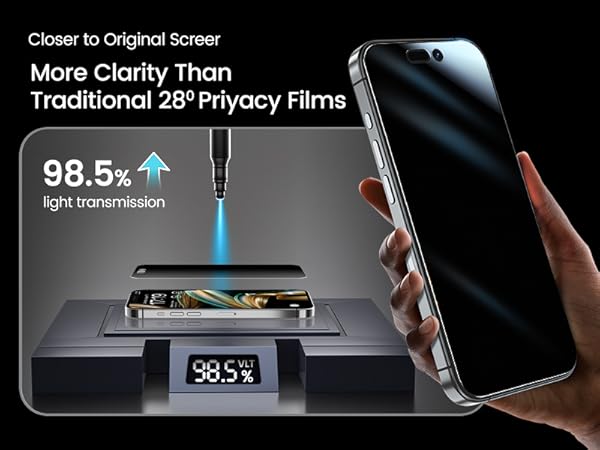 EZ-GLAZ-4 Pack for iPhone 15 Pro Privacy Screen Protector