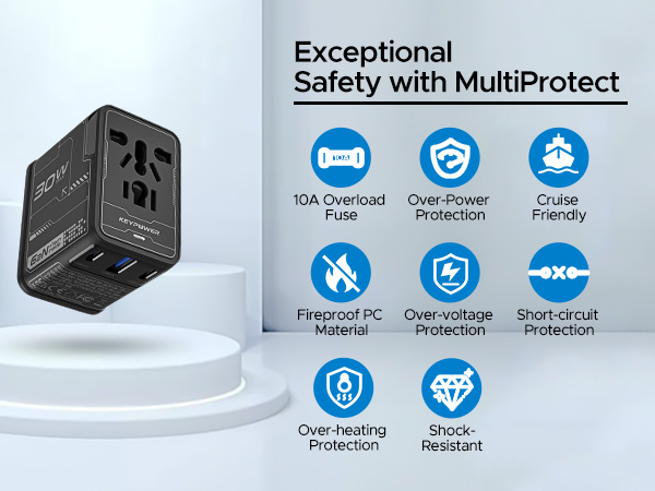 Safety with MultiProtect