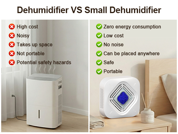 gun safe dehumidifier safe dehumidifier small dehumidifier car dehumidifier dehumidifier for closet
