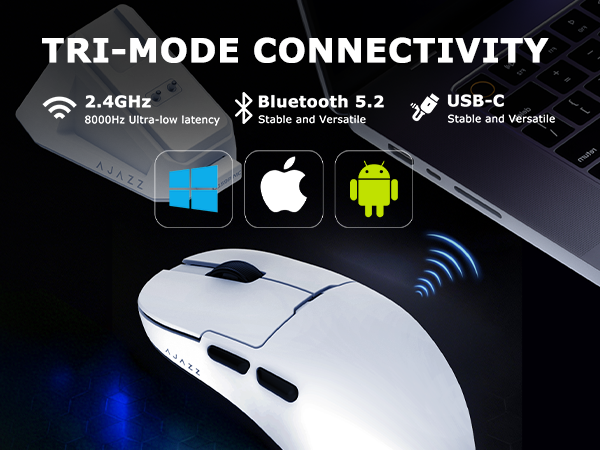 TRI-MODE CONNECTIVITY