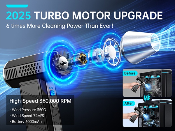 YUHUO Compressed Air Duster, 380000RPM Electric Air Duster with LED Light