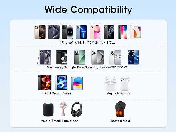 iphone portable charger