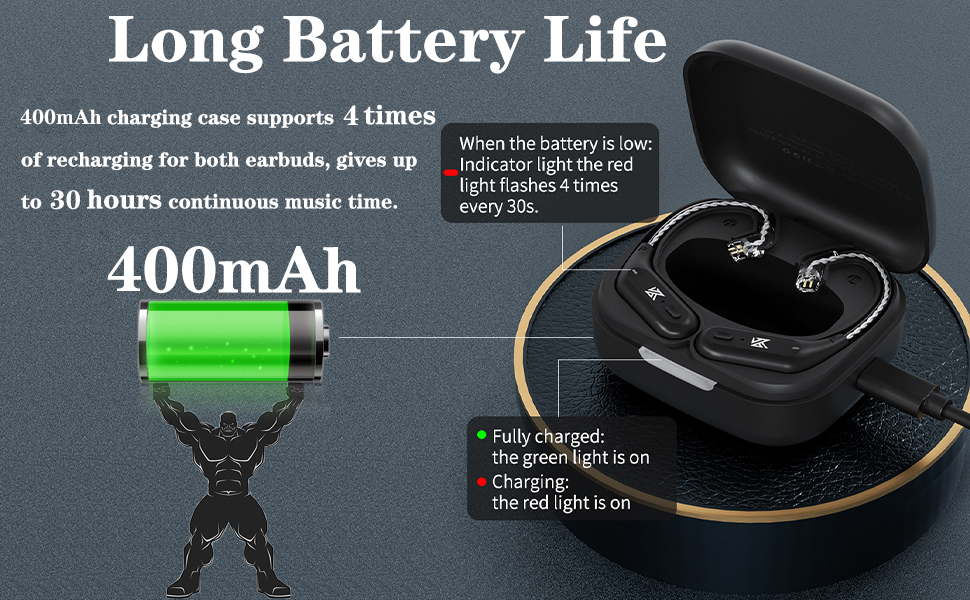 Waterproof bluetooth earbuds 
