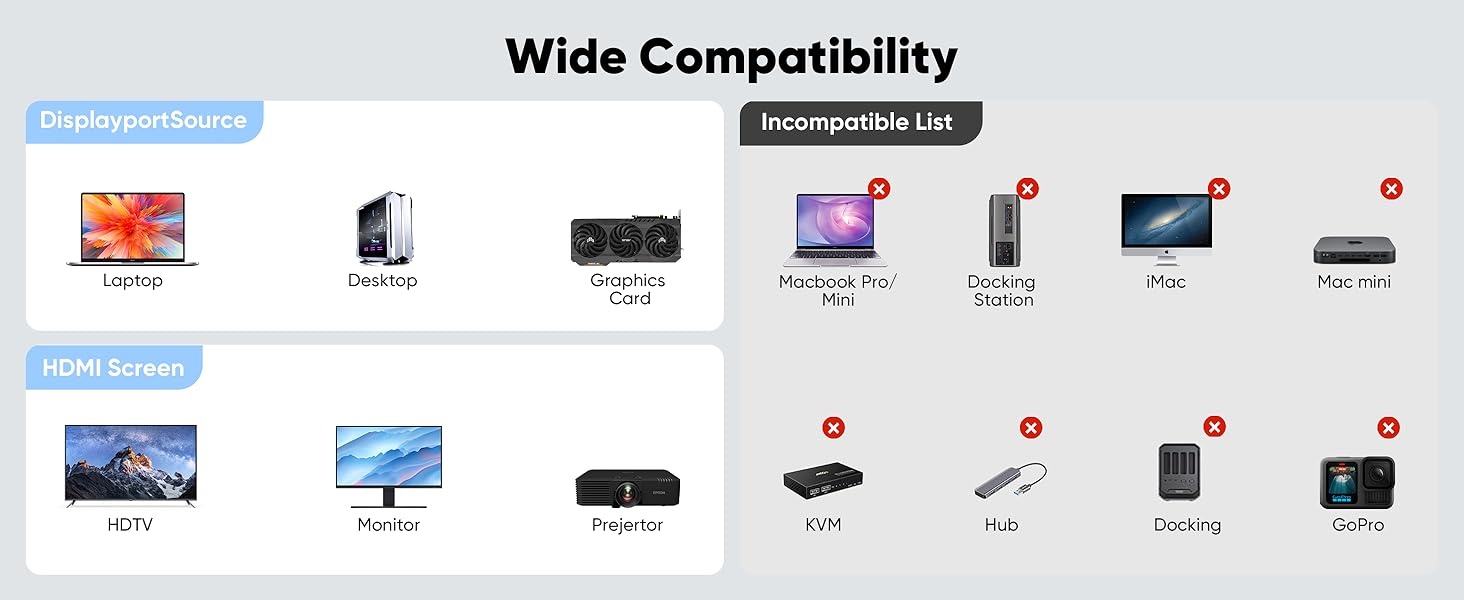 Universal Compatiblity