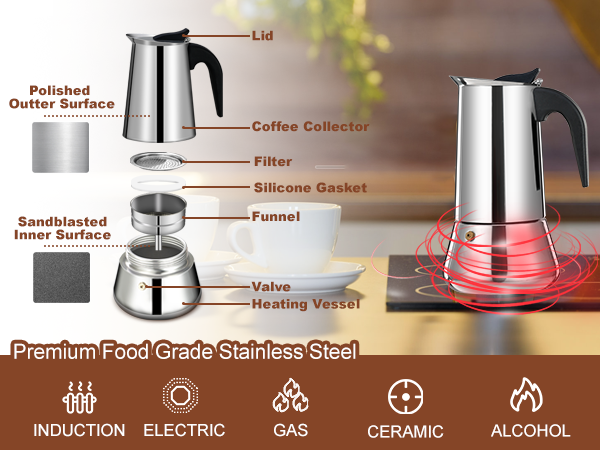 italian coffee maker 12 cups