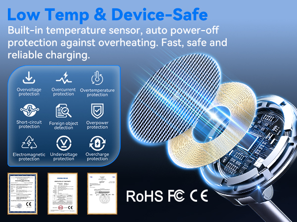 Low Temp &amp;amp; Device-Safe