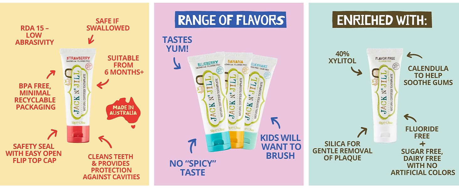 JnJ toothpaste A+