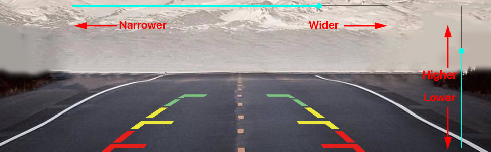 android backup camera