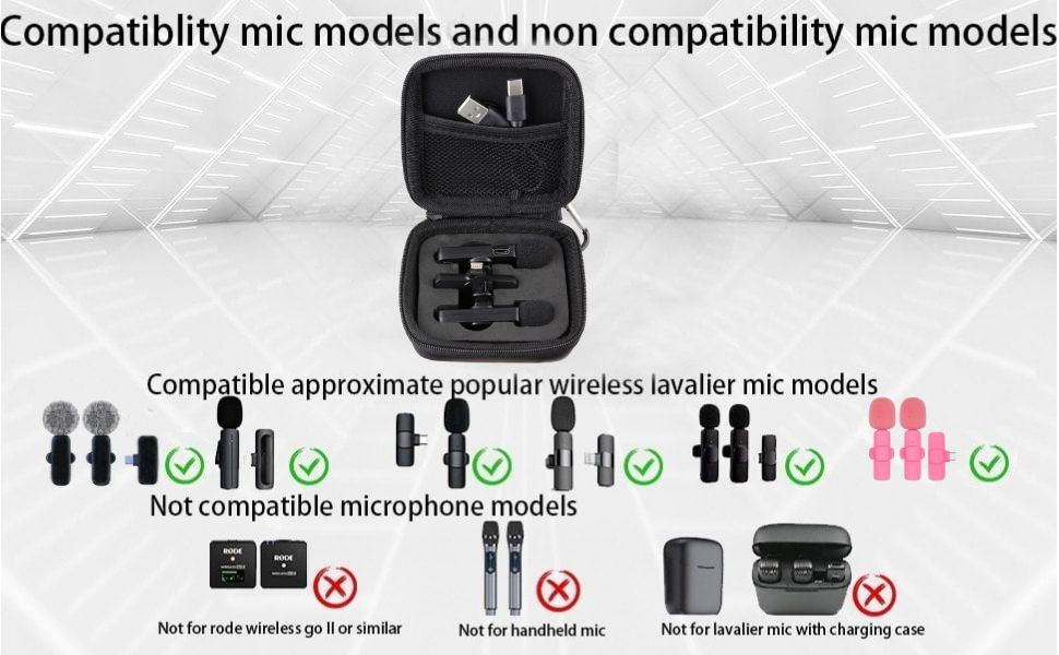 case for MAYBESTA BOYA PQRQP JUDKIOM lavalier mic