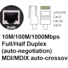 Duplex