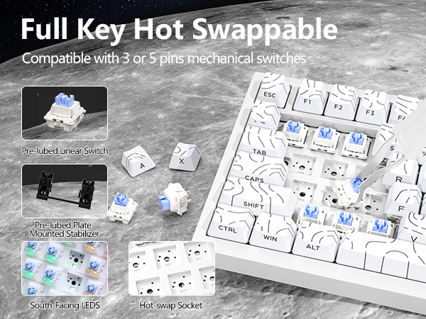 hot swappable