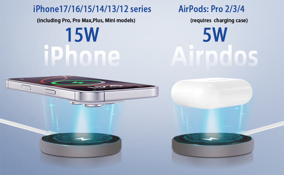 Wireless Charger