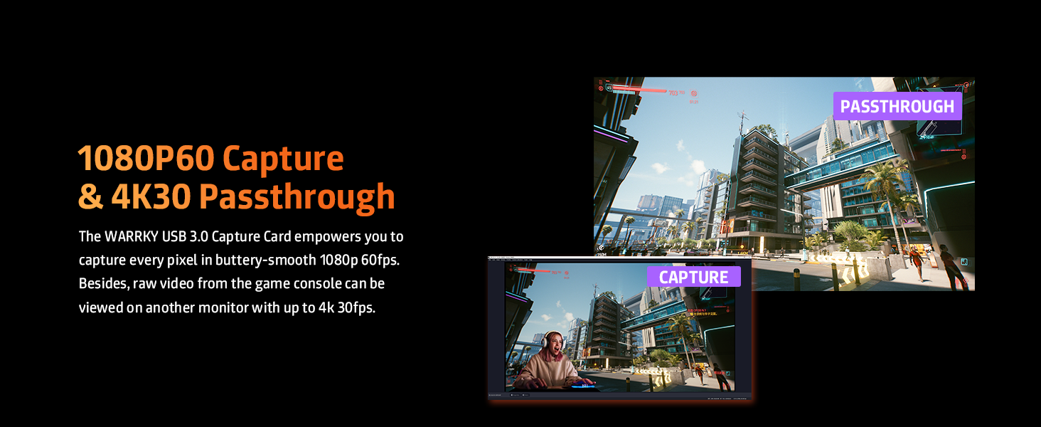 1080p 60fps Capture & 4K 30fps Loop-Out