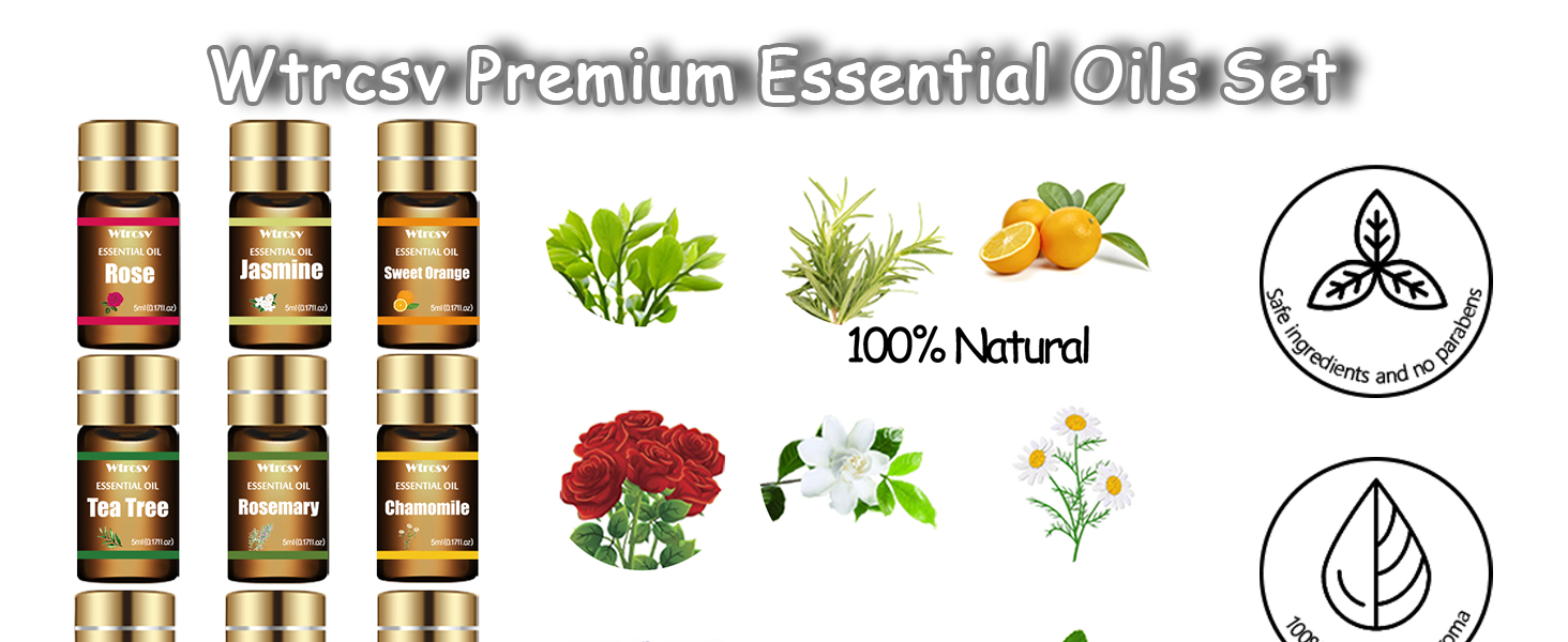 Top 15 Blends for Diffusers