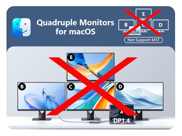 USB-C Hub Multiport Adapter usb c to hdmi vga displayport usbc hub dual monitors