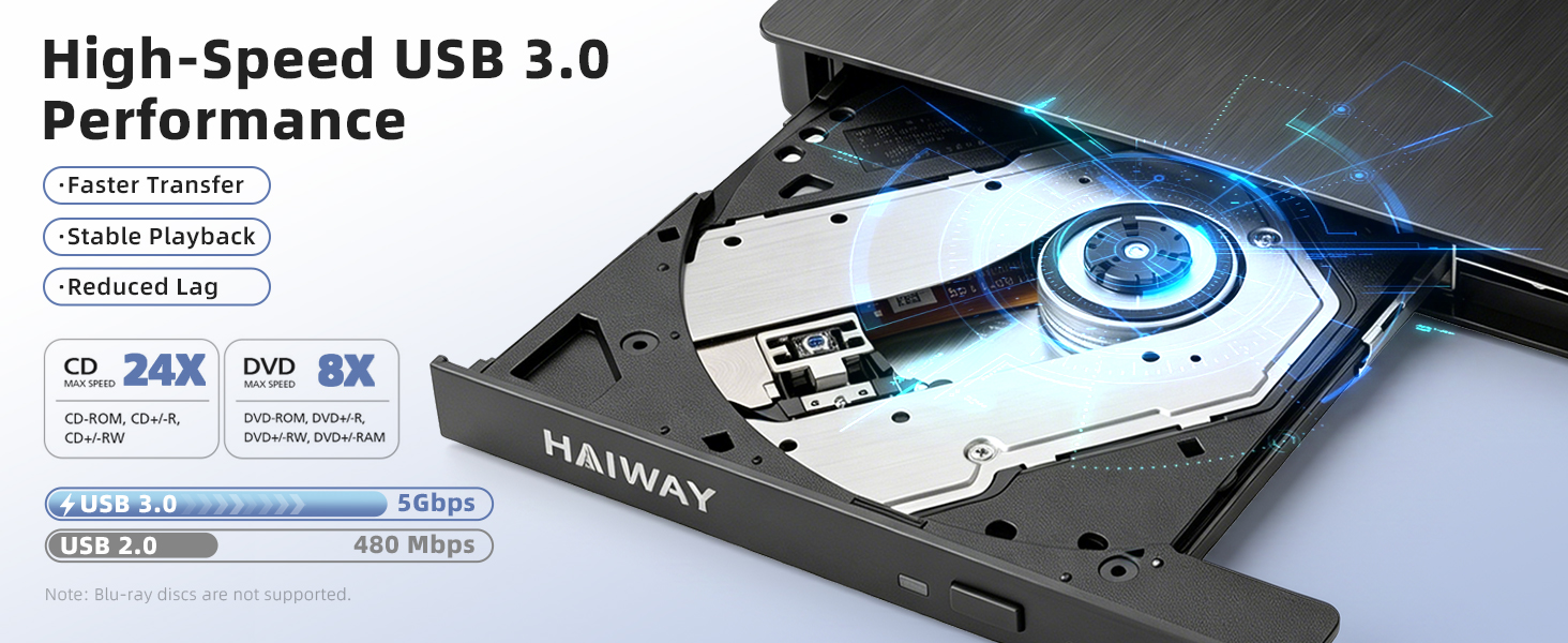 external dvd drive