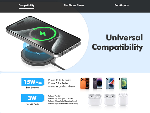 iphone 16 magnetic charger