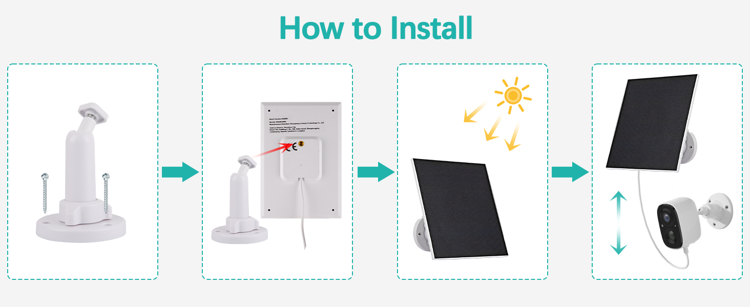Solar panel with USB-C