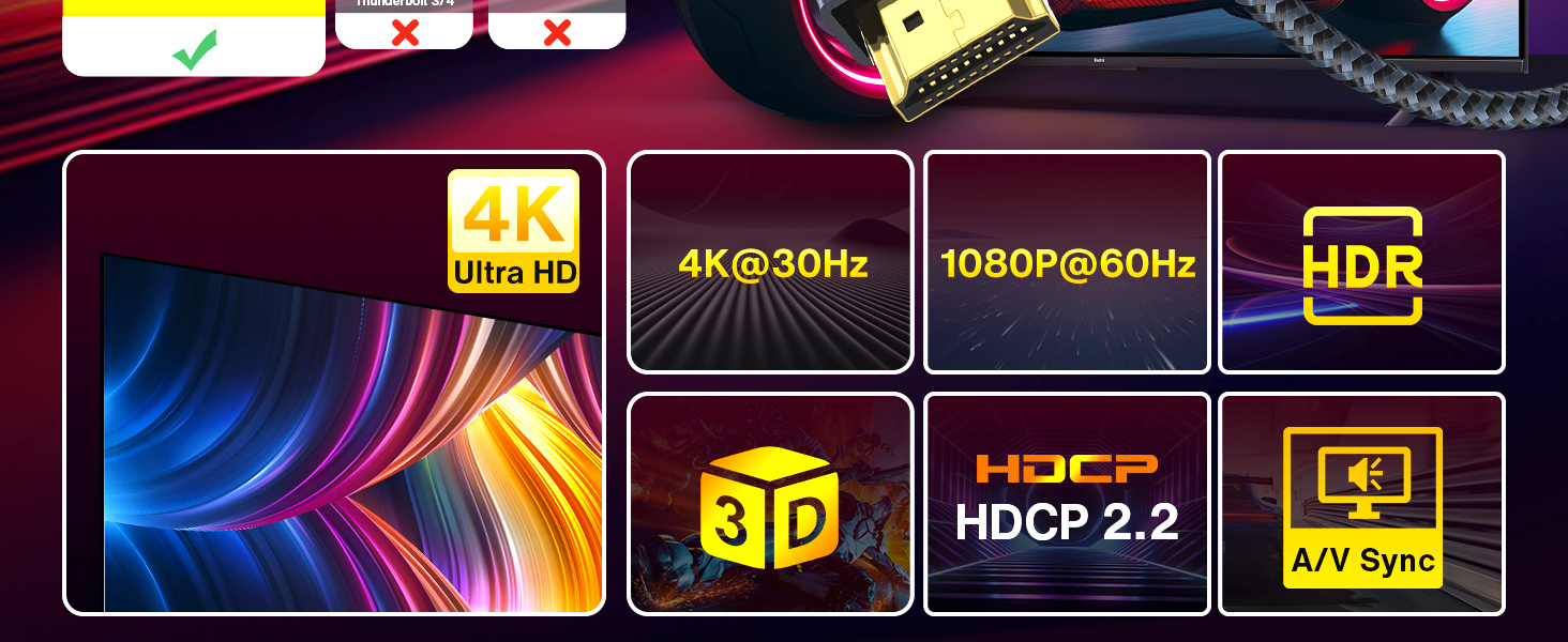 4k mini diplay port to hdmi