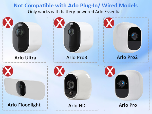 arlo solar panel