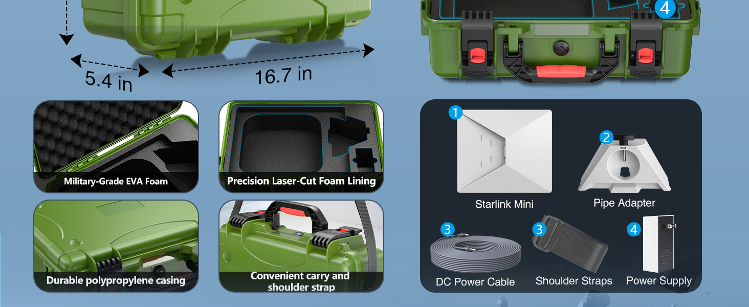 starlink case