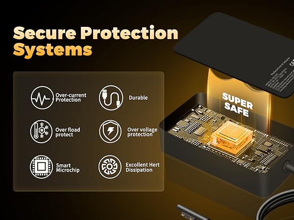 Secure protection Systems