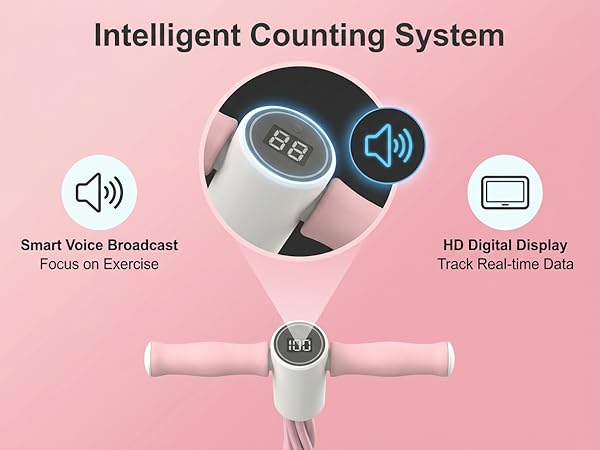 Smart Foot Pedal Puller