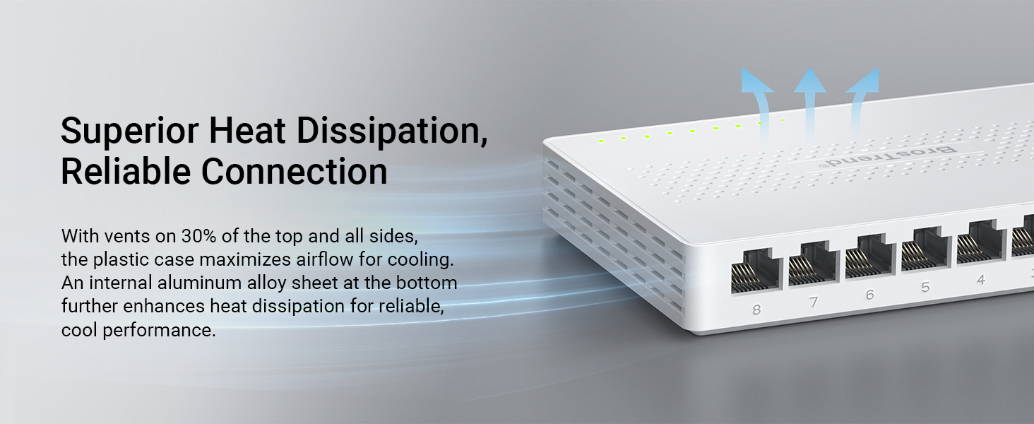 Network Switch with Multiple Vents and Alloy Sheet at Bottom Delivers Superior Heat Dissipation
