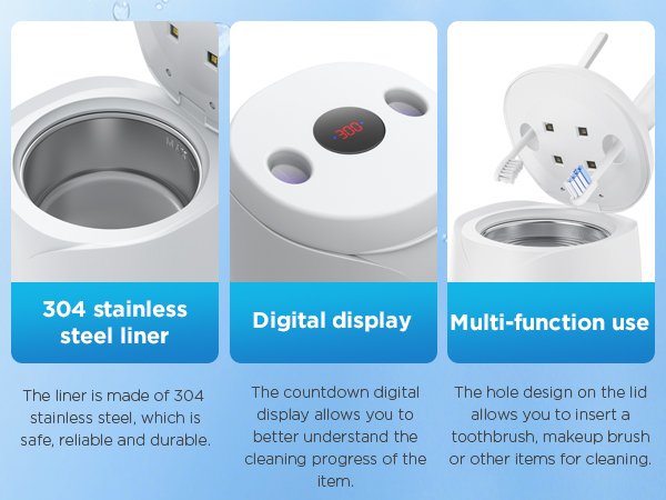 User Friendly Design