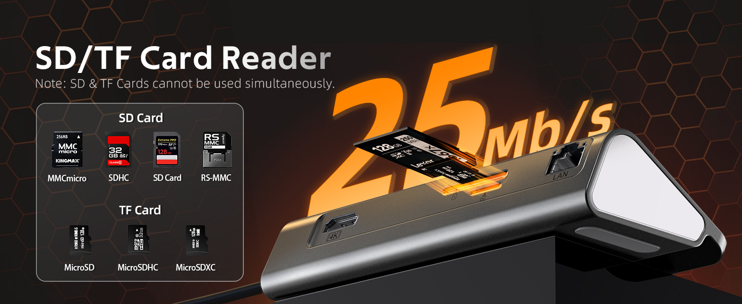 SD/TF Card Reader
