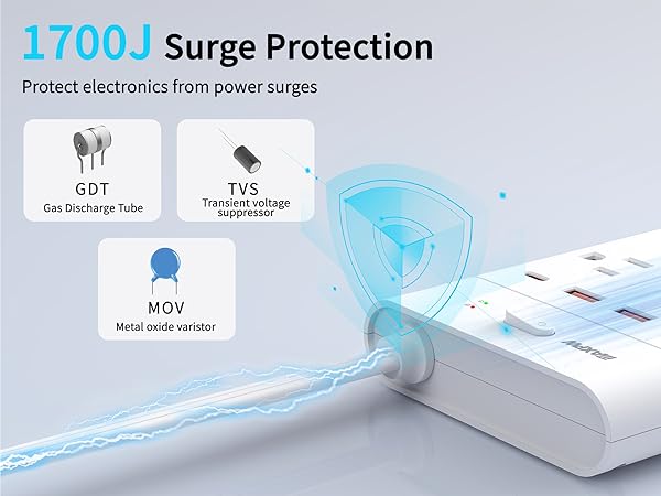 surge protector