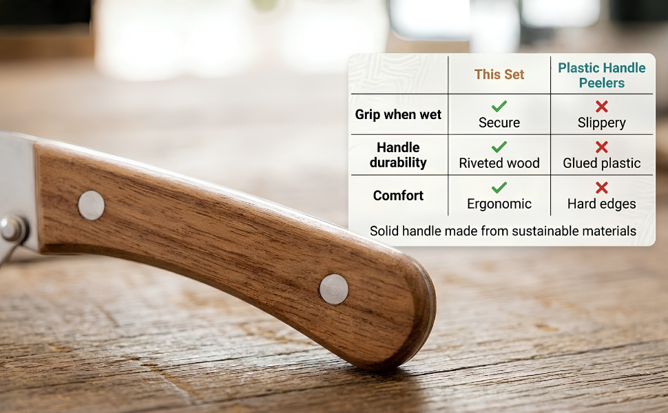 vegetable peeler with wooden handle