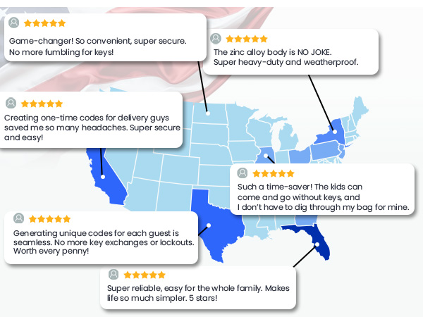 front door keypad lock