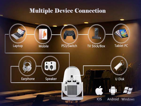 Bluetooth to Phone with Wifi and Bluetooth LED Phone Projector Wireless TV Projection Roku