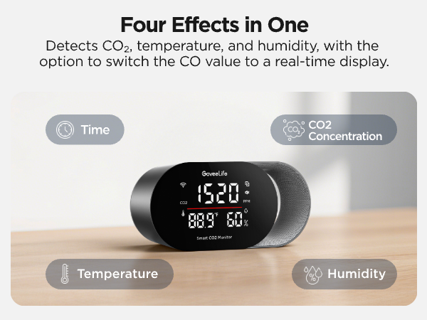 co2 monitor