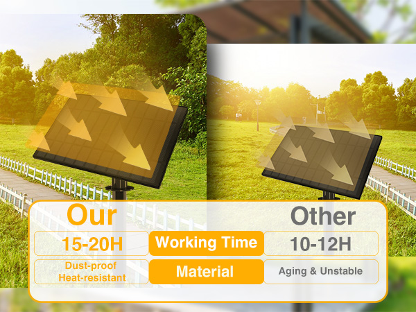 solar string lights outdoor waterproof