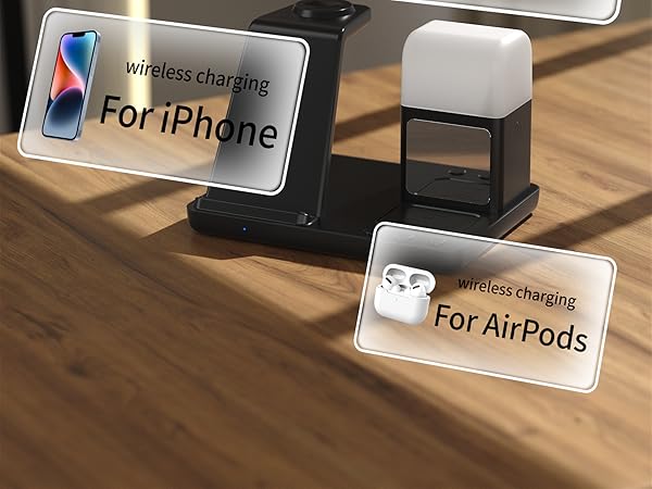 Wireless Charger for iPhone, 6in1 Fast Phone Charger Stand Dock Alarm Clock Night Light