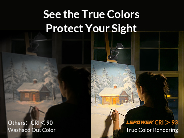 eye caring clip on light