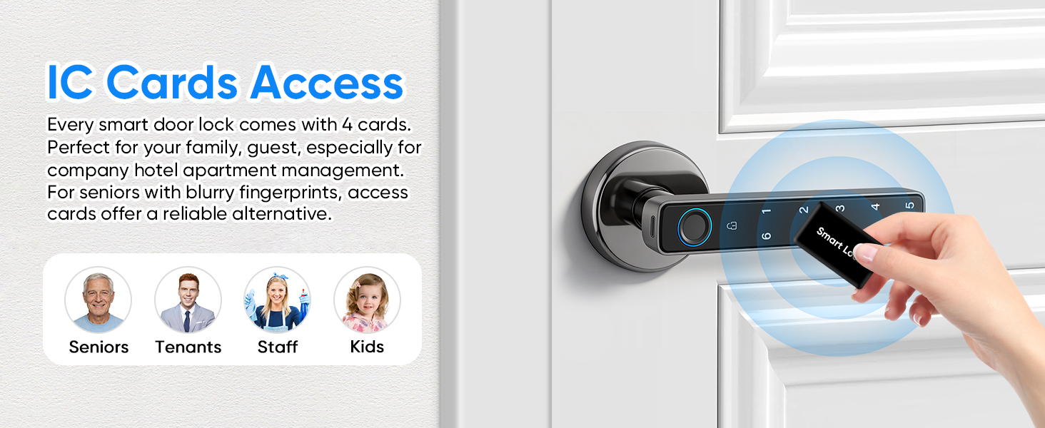Smart Door Lock with Knob