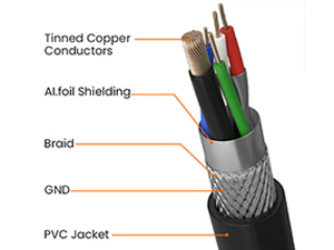 Quality Construction