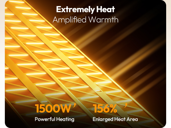 room heaters for indoor use calentones eléctricos para cuarto bathroom heater for sleeping working